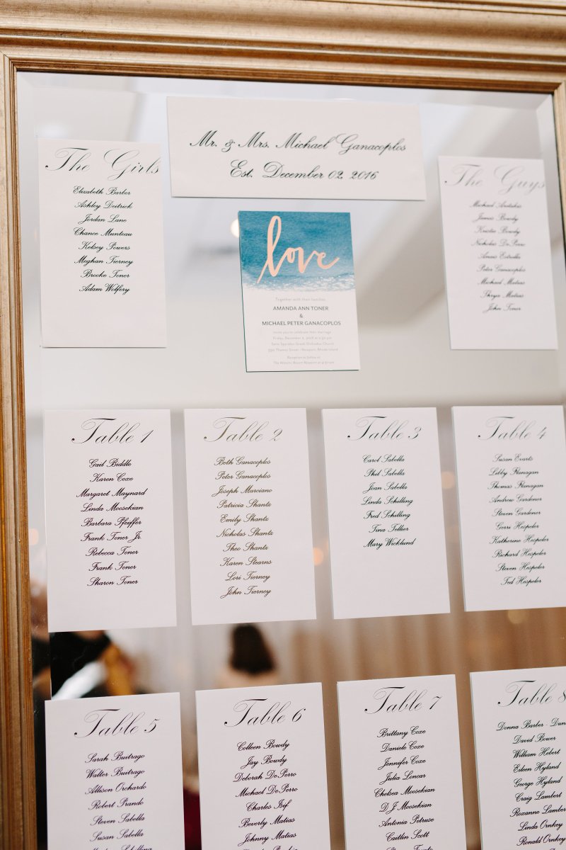 Amanda and Mike's Atlantic Resort Wedding on The Newport Bride